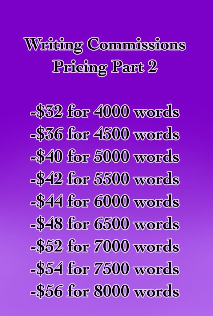 500-8000 WORD WRITING COMMISSIONS - Etsy