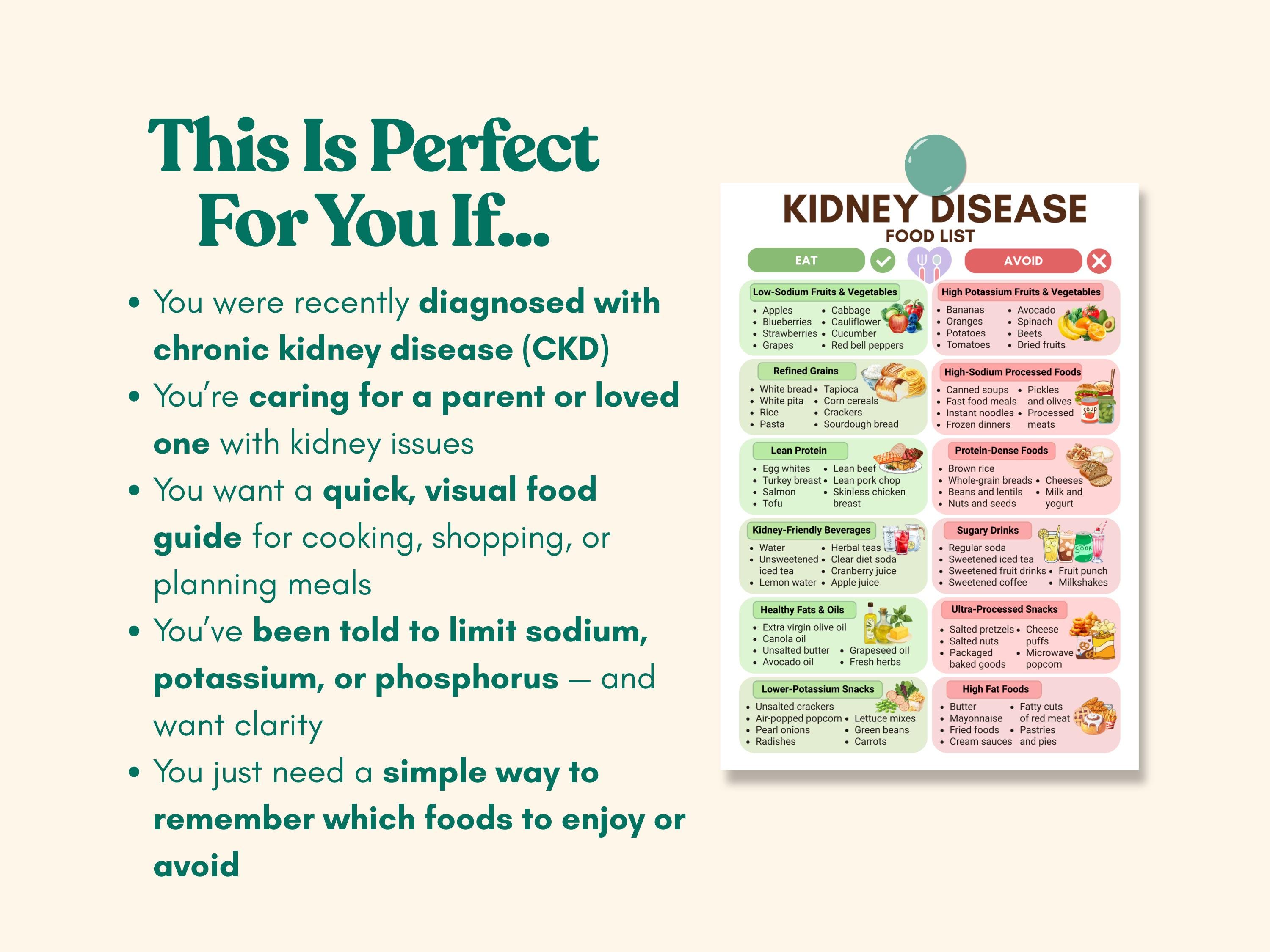 Kidney Disease Food List, Renal Diet Chart Eat Limit Avoid, Kidney ...