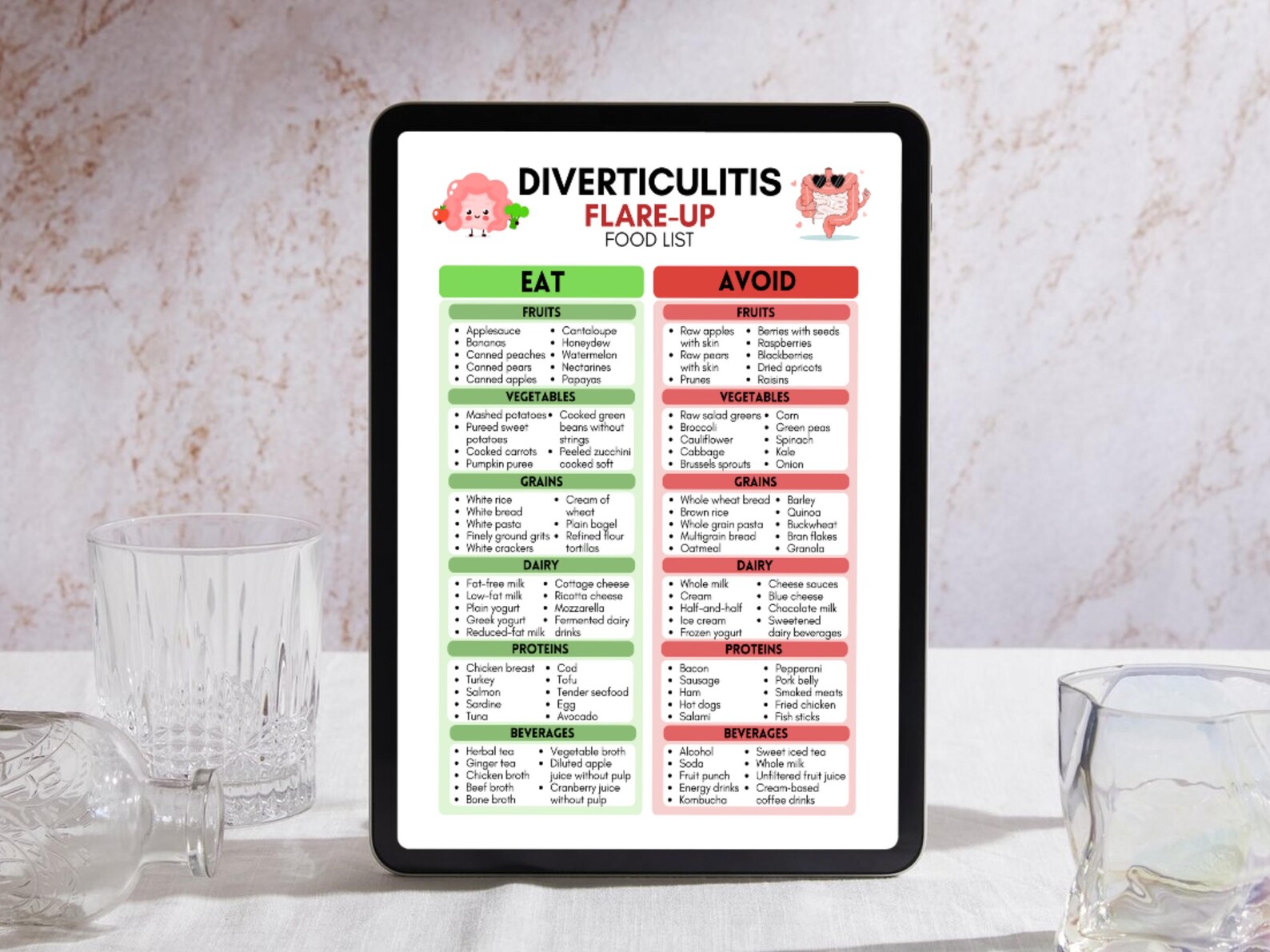 Diverticulitis Flareup Food List Printable, Diverticulosis Diet Chart