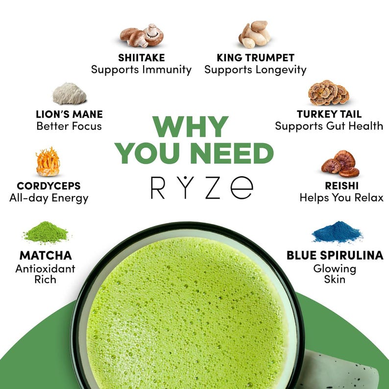 Puede incluir: Un anuncio de productos Ryze. La imagen presenta una bebida de matcha verde en un cuenco negro, rodeada de im&aacute;genes de ingredientes como setas shiitake, melena de le&oacute;n y espirulina azul. El texto destaca los beneficios de cada ingrediente.