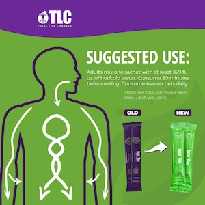May include: Image showing the TLC logo and text about the suggested use of Iaso Tea. The image includes a diagram of a person with arrows indicating the digestive process. Two sachets of Iaso Tea are shown, one old and one new.