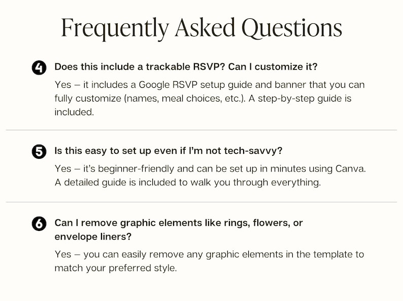 May include: A Frequently Asked Questions section featuring three numbered points. Point 4 addresses trackable RSVP customisation. Point 5 discusses ease of setup for non-tech-savvy users via Canva. Point 6 explains the removal of graphic elements like rings, flowers, or envelope liners.