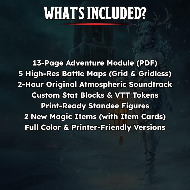 The Eternal Hearth - What's Included