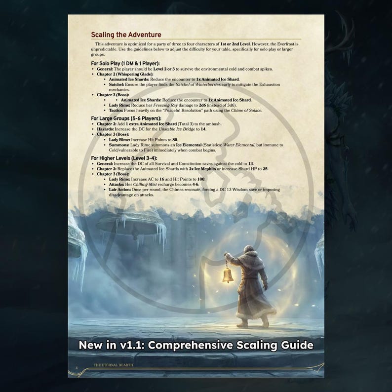 The Eternal Hearth - Scaling the Adventure