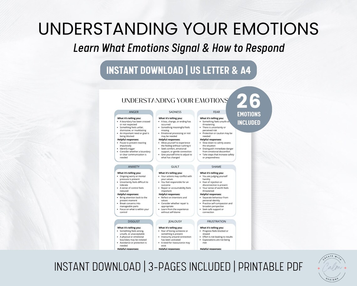 Emotion Priming Handout.pdf Understanding Your Emotions, Emotions List, Emotional Regulation ...
