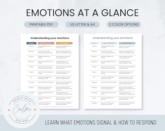 Understanding Emotions Chart, Therapy Handout, Emotional Regulation (PDF)