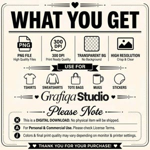 May include: A digital information graphic with black text on a cream background. It lists file specifications including PNG, 300 DPI, transparent background, and high resolution. It shows icons for t-shirts, sweatshirts, bags, mugs, and stickers.