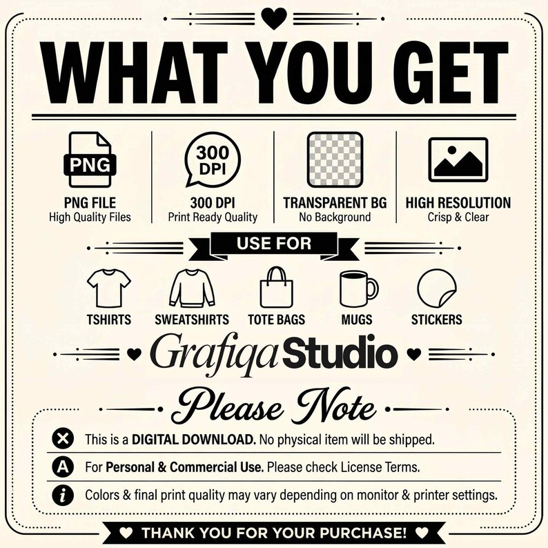 May include: A digital information graphic with black text on a cream background. It lists file specifications including PNG, 300 DPI, transparent background, and high resolution. It shows icons for t-shirts, sweatshirts, bags, mugs, and stickers.