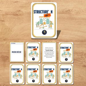 Lernkartenset mit 90 Karten für Strukturen im Gesundheits- und Sozialwesen – Prüfungsvorbereitung für ASSP, AS und SAPAT – Professionelles Trainingsinstrument – PDF-Spiel