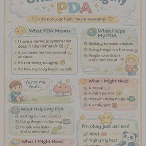 Understanding My PDA- Child Version - Etsy