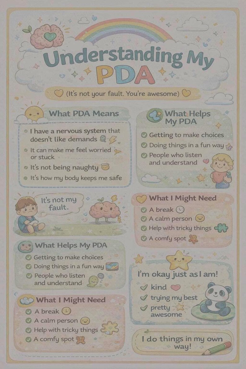Understanding My PDA- Child Version - Etsy