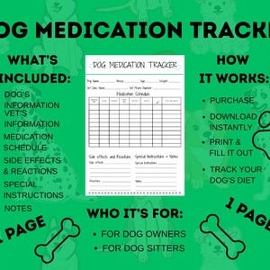 Puede incluir: Un gráfico verde con el texto "Dog Medication Tracker" y un calendario de medicamentos. La imagen incluye una lista de lo que se incluye, cómo funciona y para quién, junto con huellas de patas y gráficos de huesos de perro.