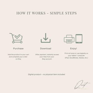Puede incluir: Gr&aacute;fico beige con el texto "HOW IT WORKS - SIMPLE STEPS" y tres iconos: un carrito de compras, una flecha de descarga y una impresora con una tableta. El texto explica los pasos: Comprar, Descargar y Disfrutar. El texto inferior dice "Producto digital - no se incluye ning&uacute;n art&iacute;culo f&iacute;sico."