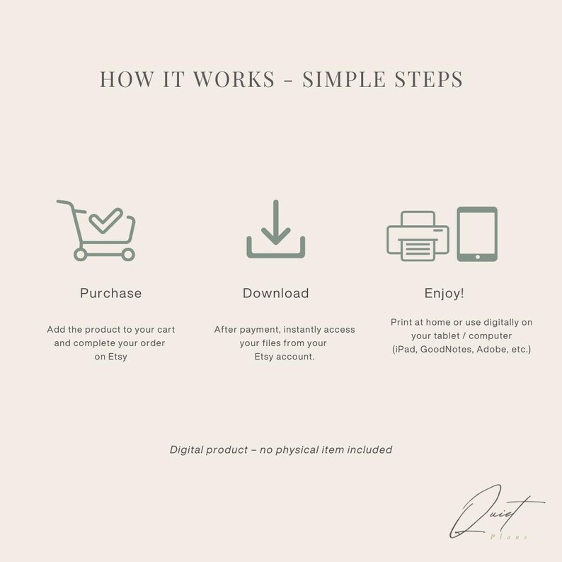 Puede incluir: Gr&aacute;fico beige con el texto "HOW IT WORKS - SIMPLE STEPS" y tres iconos: un carrito de compras, una flecha de descarga y una impresora con una tableta. El texto explica los pasos: Comprar, Descargar y Disfrutar. El texto inferior dice "Producto digital - no se incluye ning&uacute;n art&iacute;culo f&iacute;sico."
