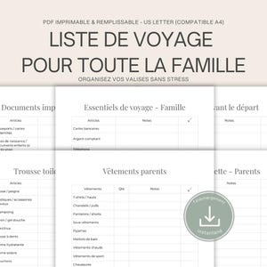Może przedstawiać: Drukowana lista podróży dla całej rodziny, z sekcjami na dokumenty, niezbędne rzeczy i odzież. Dokument przeznaczony do formatów US Letter i A4. Zawiera sekcję dla rodziców.