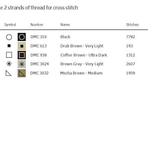 May include: A cross stitch pattern legend with the text Use 2 strands of thread for cross stitch. It lists five DMC thread colors: 310 Black, 613 Drab Brown - Very Light, 938 Coffee Brown - Ultra Dark, 3024 Brown Gray - Very Light, and 3032 Mocha Brown - Medium.
