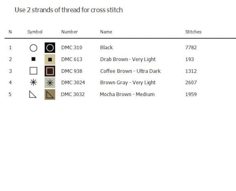 May include: A cross stitch pattern legend with the text Use 2 strands of thread for cross stitch. It lists five DMC thread colors: 310 Black, 613 Drab Brown - Very Light, 938 Coffee Brown - Ultra Dark, 3024 Brown Gray - Very Light, and 3032 Mocha Brown - Medium.