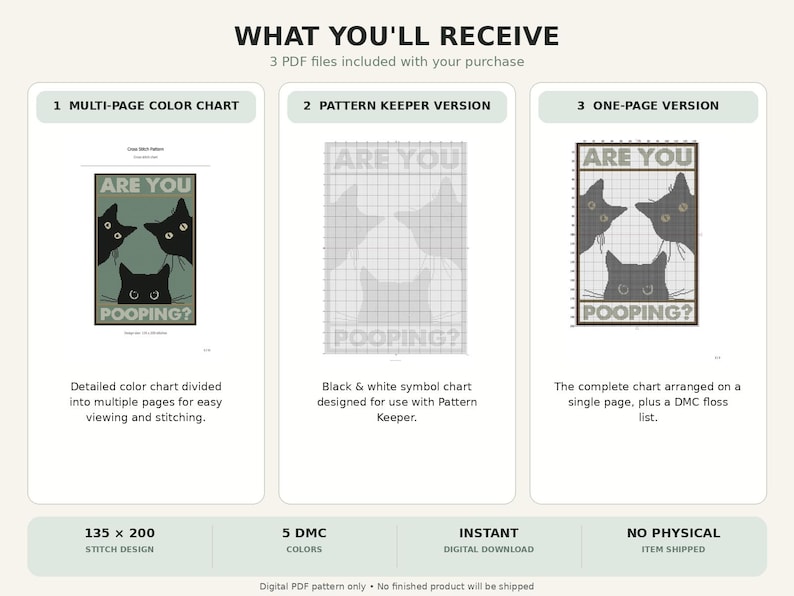 May include: A digital cross stitch pattern set featuring three PDF files: a multi-page color chart, a Pattern Keeper version, and a one-page version. The design displays three black cats with the text ARE YOU POOPING? The set includes 135 by 200 stitches.