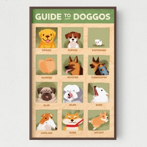 Guide to Doggos - Doggo Poster Print with Puppers Fluffers Woofers Shibe Sploot and more!