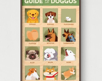 Guide to Doggos - Doggo Poster Print with Puppers Fluffers Woofers Shibe Sploot and more!