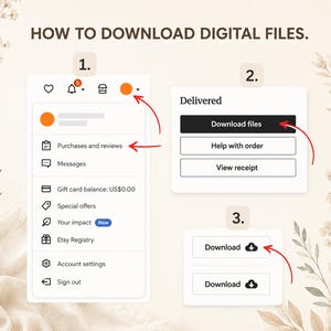 May include: An instructional graphic titled HOW TO DOWNLOAD DIGITAL FILES with three numbered steps. Step 1 shows a user menu with Purchases and reviews. Step 2 shows a Delivered box with a Download files button. Step 3 shows download buttons.