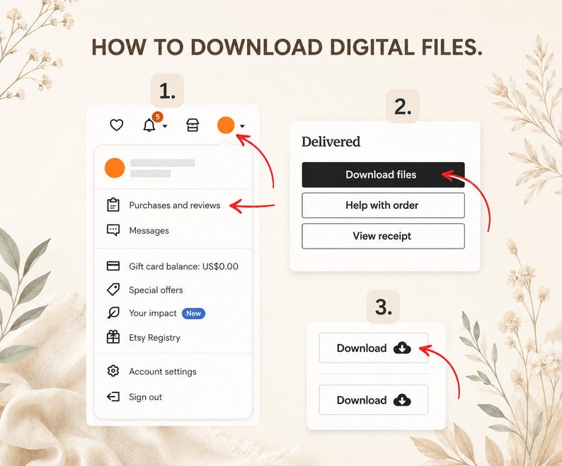 May include: An instructional graphic titled HOW TO DOWNLOAD DIGITAL FILES with three numbered steps. Step 1 shows a user menu with Purchases and reviews. Step 2 shows a Delivered box with a Download files button. Step 3 shows download buttons.