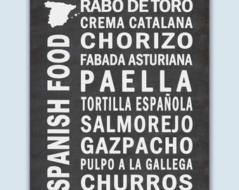 Spanish Food Poster, Spain Kitchen Gifts, Spanish Home Decor