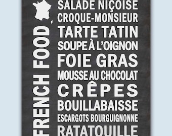 French Food Poster, France Kitchen Gifts, French Home Decor