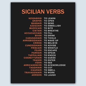 Sicilian Verbs Print, Sicilia Decor, Sicily Gift Ideas image 2