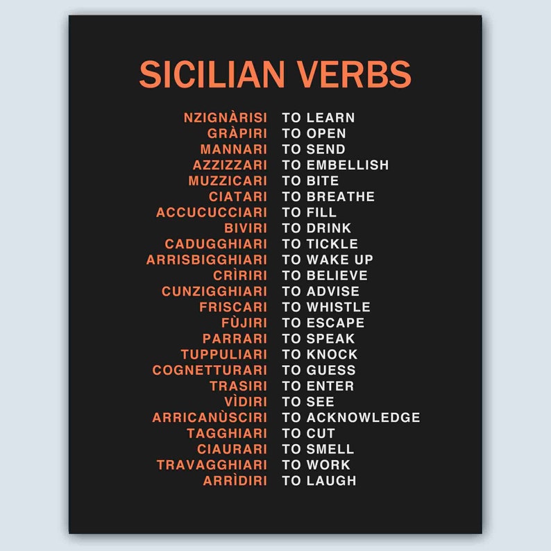 Sicilian Verbs Print, Sicilia Decor, Sicily Gift Ideas image 2