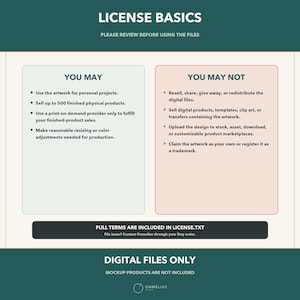 May include: A digital license agreement graphic with a dark green header titled LICENSE BASICS. It features two columns: YOU MAY in light green and YOU MAY NOT in light pink, listing usage terms. A black footer states FULL TERMS ARE INCLUDED IN LICENSE.TXT.