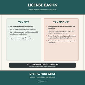 May include: A digital license agreement graphic with a dark green header titled LICENSE BASICS. It features two columns: YOU MAY in light green and YOU MAY NOT in light pink, listing usage terms. A black footer states FULL TERMS ARE INCLUDED IN LICENSE.TXT.