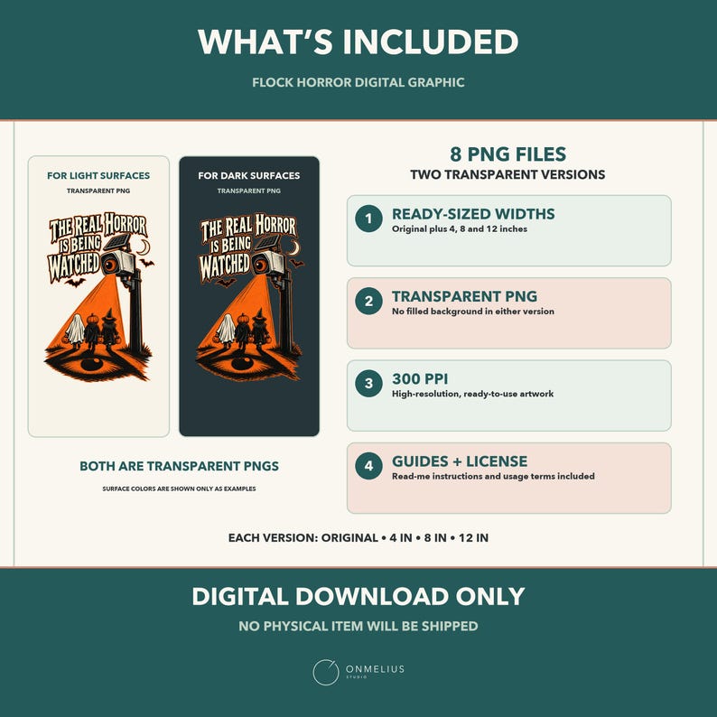 May include: A digital graphic set titled The Real Horror Is Being Watched featuring a security camera illuminating three trick-or-treaters with an orange beam. Includes eight transparent PNG files in original, 4, 8, and 12 inch widths at 300 PPI.
