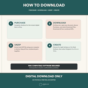 May include: An instructional graphic titled HOW TO DOWNLOAD with four numbered steps: 1. PURCHASE, 2. DOWNLOAD, 3. UNZIP, and 4. CREATE. It specifies PNG-compatible software is required, mentions 4 in, 8 in, or 12 in sizes, and states DIGITAL DOWNLOAD ONLY.