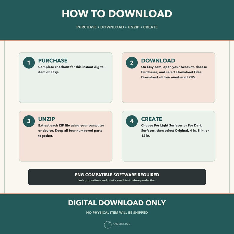 May include: An instructional graphic titled HOW TO DOWNLOAD with four numbered steps: 1. PURCHASE, 2. DOWNLOAD, 3. UNZIP, and 4. CREATE. It specifies PNG-compatible software is required, mentions 4 in, 8 in, or 12 in sizes, and states DIGITAL DOWNLOAD ONLY.