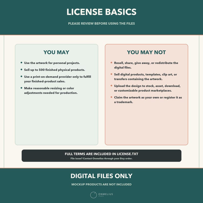 May include: A digital license agreement graphic with a dark green header titled LICENSE BASICS. It features two columns: YOU MAY in light green and YOU MAY NOT in light pink, listing usage terms. A black footer states FULL TERMS ARE INCLUDED IN LICENSE.TXT.