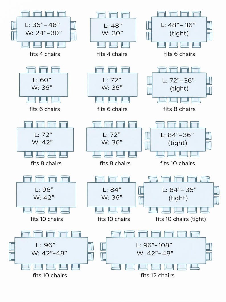 May include: Diagrams of rectangular tables with dimensions in inches, showing how many chairs each table fits. Sizes range from 36"-48" long to 96"-108" long, and 24"-30" to 42"-48" wide. The tables fit from 4 to 12 chairs.