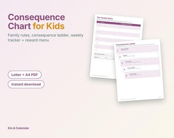Consequence Chart for Kids Printable | Family Rules Poster, Consequence Ladder, Weekly Tracker, Reward Menu | Letter A4
