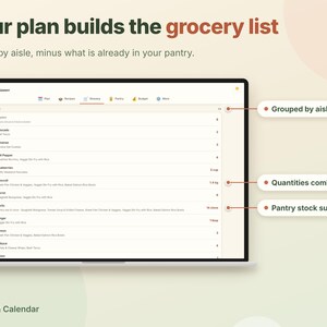 May include: A digital grocery list interface on a laptop screen titled Family Meal Planner. The text reads Your plan builds the grocery list, Sorted by aisle, minus what is already in your pantry, Grouped by aisle, Quantities combined, and Pantry stock subtracted.