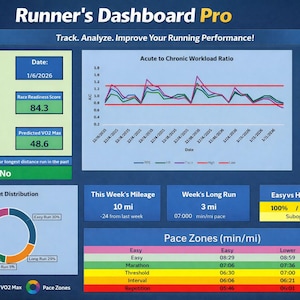 Runner's Training Dashboard | Marathon & Half-Marathon (Digital Download)