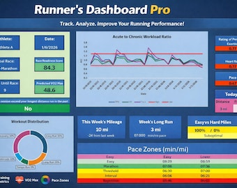 Panel de entrenamiento del corredor / Maratón y media maratón (Descarga digital)