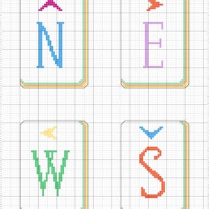 以下が含まれることがあります： 北 (N)、東 (E)、西 (W)、南 (S) の四方位を示すクロスステッチのデザイン。 各方位は文字と矢印で表され、パステルカラーのボーダーで囲まれています。