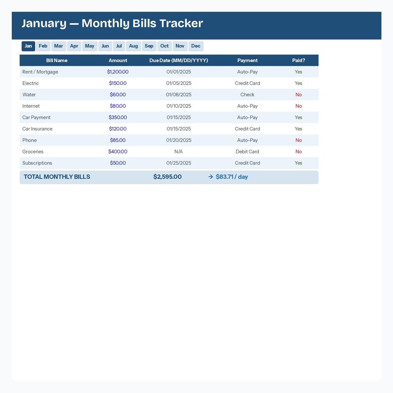 Monthly Bill Tracker Spreadsheet | Excel Budget Template | 12 Month ...