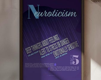 Big 5 Personality - Neuroticism, Minimalist Poster, Home Decor Wall Art, Psychology Art Print Modern Artwork  Printable Digital Download
