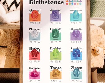 12 Month Birthstones, Minimalist Poster, Home Decor Wall Art Symbolic Art Print Modern Artwork, Thoughtful Gift Printable Digital Download P