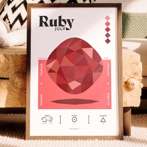 Rubin Födelsesten, Minimalistisk Poster, Heminredning Väggkonst, Symbolisk Konsttryck, Modernt Konstverk, Omtänksam Gåva, Utskrivbar Digital Nedladdning