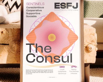 Myers Briggs ESFJ, Minimalist Poster, Home Decor Wall Art, Psychology Art Print Modern Artwork Informational Gift Printable Digital Download