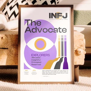 May include: A framed poster with the text "The Advocate" in purple and white, with the letters "INFJ" at the top. The poster features a graphic design with circles and lines in shades of purple, yellow, and gray. The poster is displayed in a cozy living room setting.