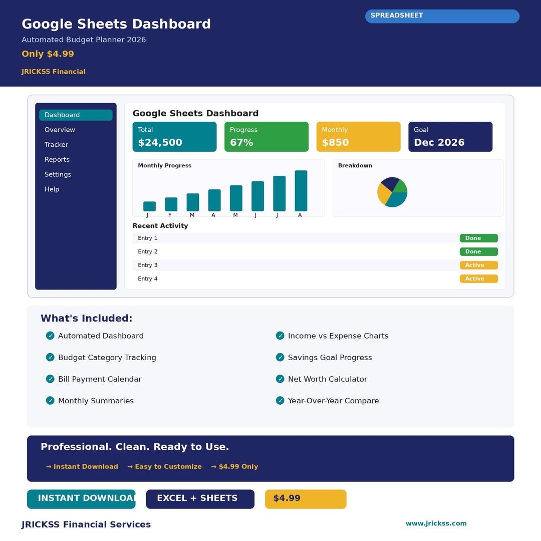 Google Sheets Financial Dashboard 2026 | Automated Budget Planner ...