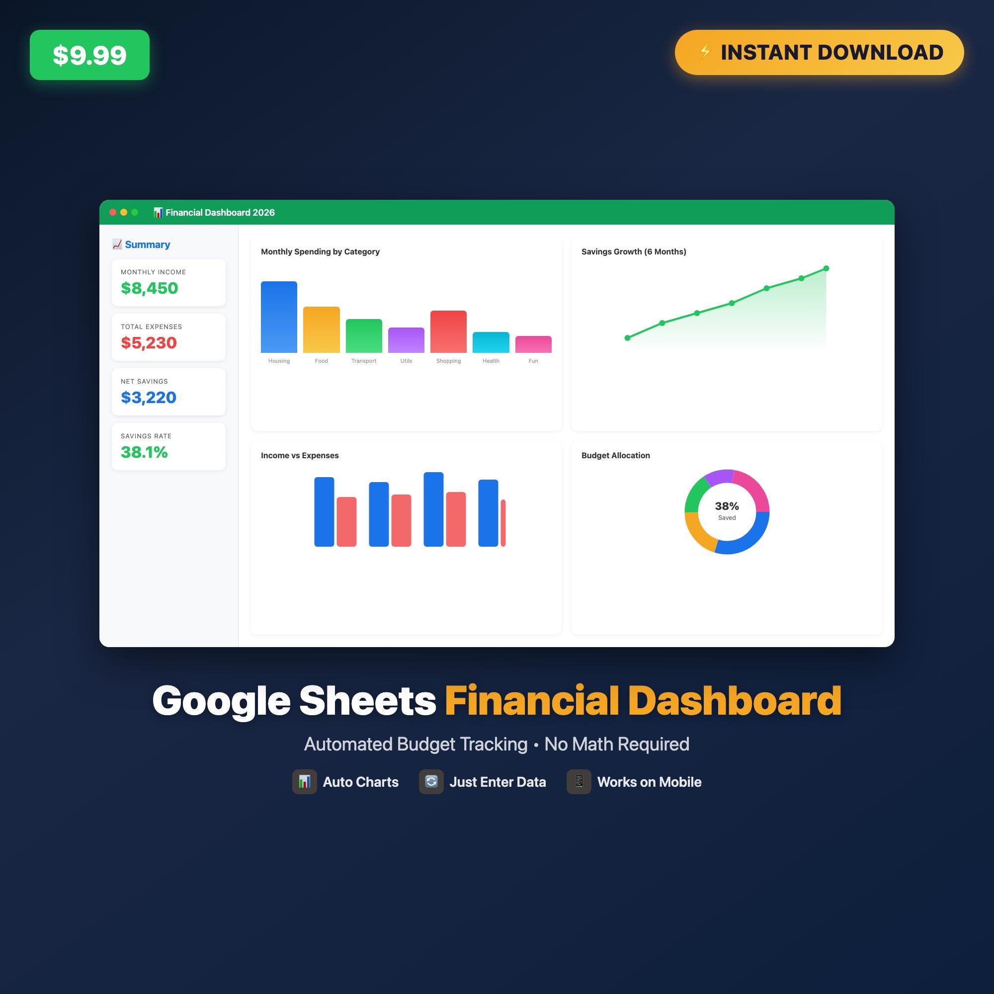 Google Sheets Financial Dashboard 2026 | Automated Budget Planner ...